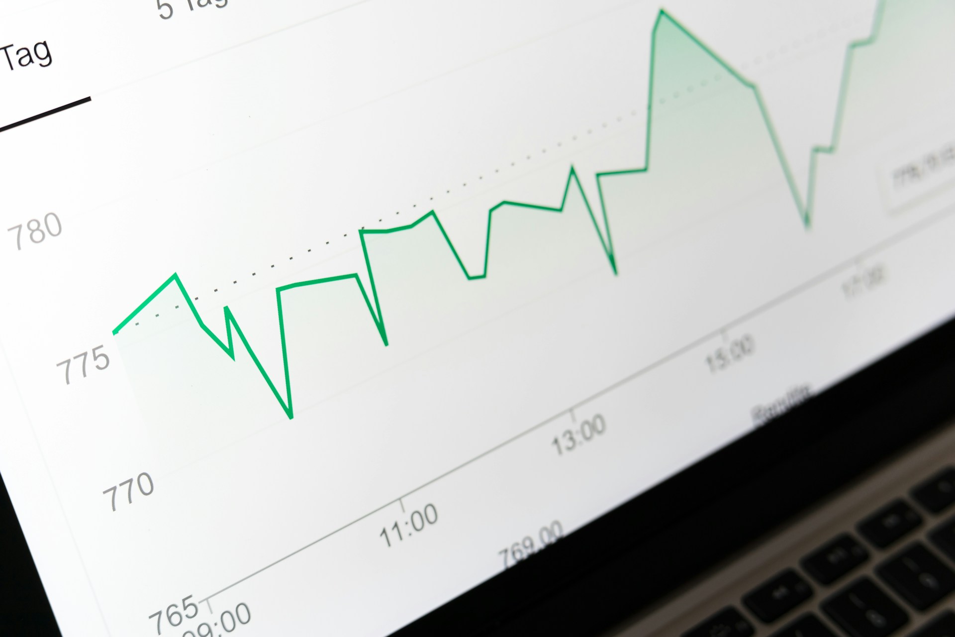 From Backtest to Reality: Turning Signals Into Returns